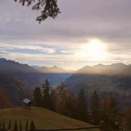 Bergchalet Kaunergrat *